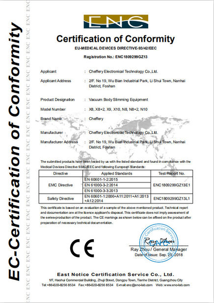 Porcellana Weifang Eva Electronic Technology Co. , Ltd. Certificazioni